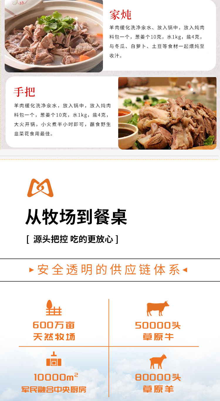 手把肉块_07.jpg