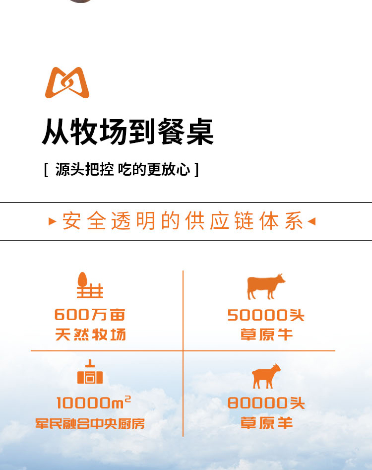小羊腿_07.jpg
